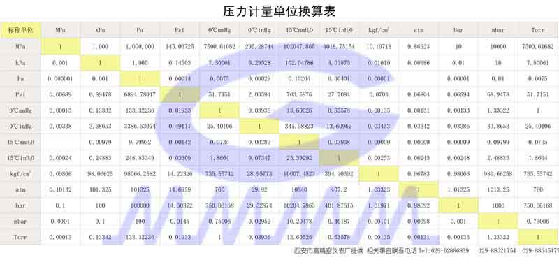 點(diǎn)擊可放大