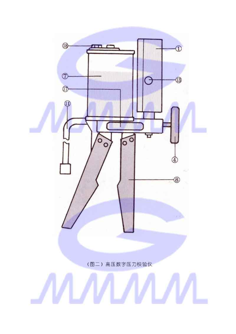 數(shù)字壓力校驗(yàn)儀